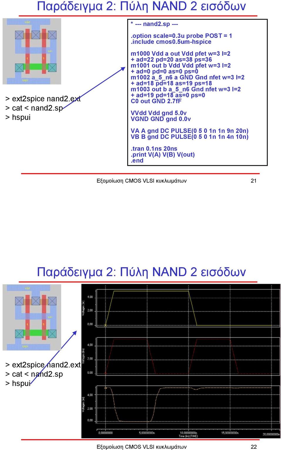 pd=18 as=19 ps=18 m1003 out b a_5_n6 Gnd nfet w=3 l=2 + ad=19 pd=18 as=0 ps=0 C0 out GND 2.7fF VVdd Vdd gnd 5.0v VGND GND gnd 0.