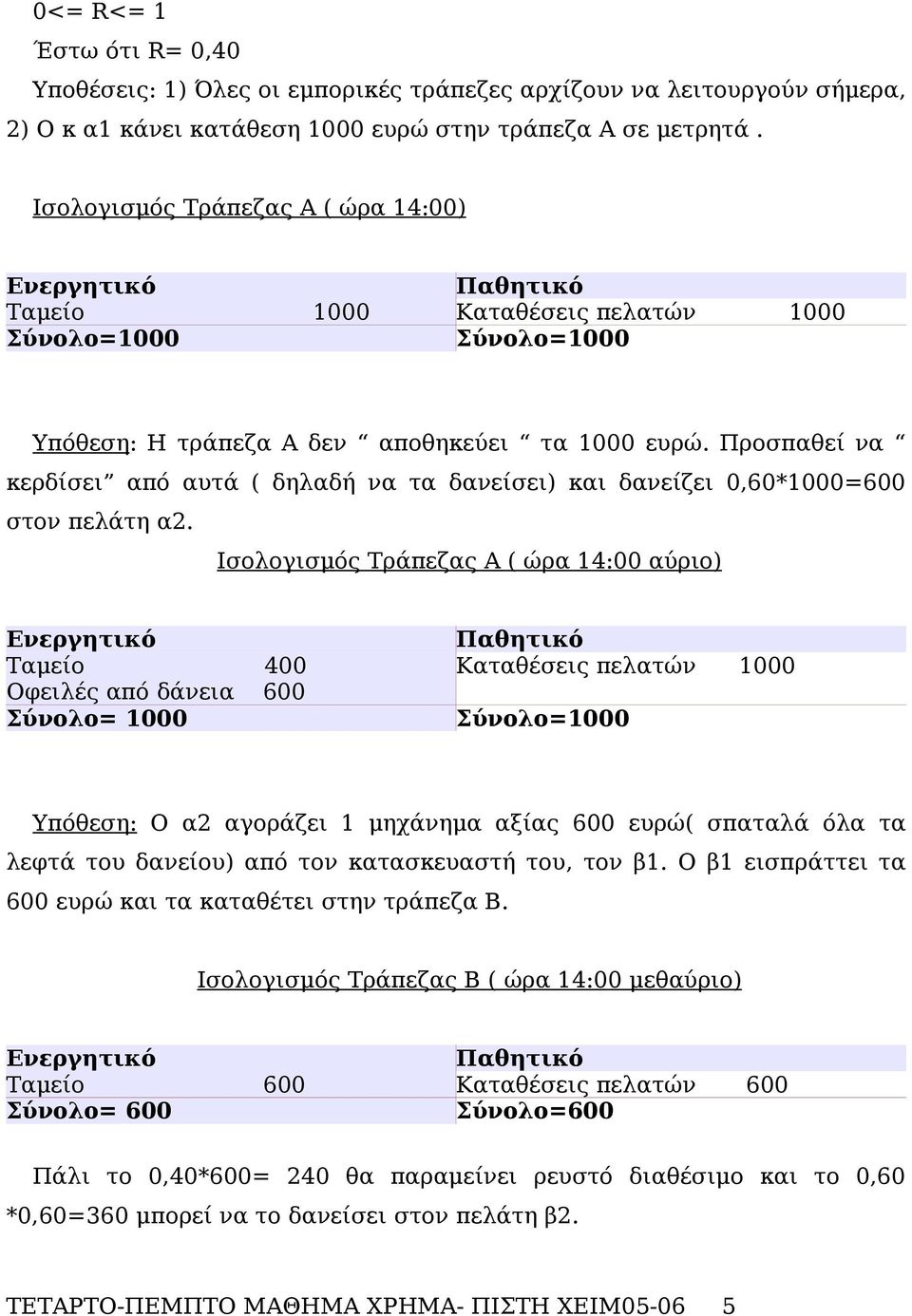 Προσπαθεί να κερδίσει από αυτά ( δηλαδή να τα δανείσει) και δανείζει 0,60*1000=600 στον πελάτη α2.