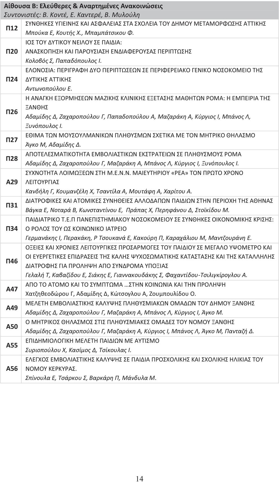 ΕΛΟΝΟΣΙΑ: ΠΕΡΙΓΡΑΦΗ ΔΥΟ ΠΕΡΙΠΤΩΣΕΩΝ ΣΕ ΠΕΡΙΦΕΡΕΙΑΚΟ ΓΕΝΙΚΟ ΝΟΣΟΚΟΜΕΙΟ ΤΗΣ ΔΥΤΙΚΗΣ ΑΤΤΙΚΗΣ Αντωνοπούλου Ε.