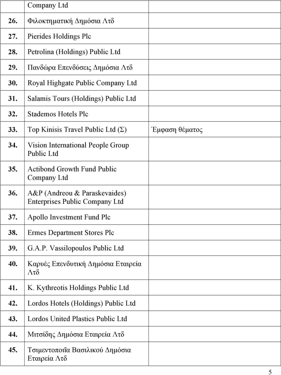 Actibond Growth Fund Public Company Ltd 36. A&P (Andreou & Paraskevaides) Enterprises Public Company Ltd 37. Apollo Investment Fund Plc 38. Ermes Department Stores Plc 39. G.A.P. Vassilopoulos Public Ltd 40.