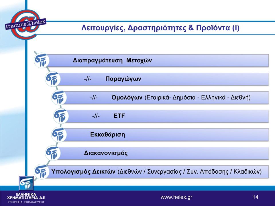 Ελληνικά - Διεθνή) -//- ETF Εκκαθάριση Διακανονισμός