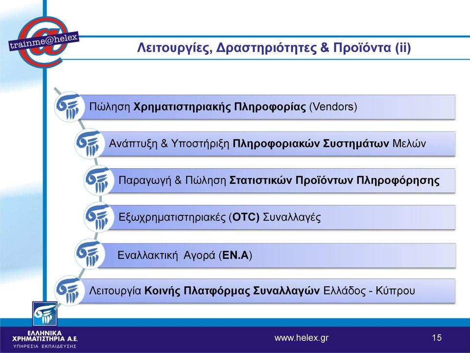 Πώληση Στατιστικών Προϊόντων Πληροφόρησης Εξωχρηματιστηριακές (OTC) Συναλλαγές