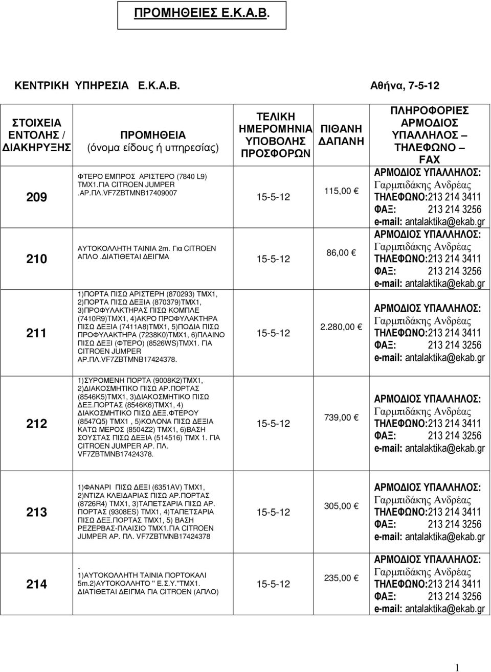 ΙΑΤΙΘΕΤΑΙ ΕΙΓΜΑ 1)ΠΟΡΤΑ ΠΙΣΩ ΑΡΙΣΤΕΡΗ (870293) ΤΜΧ1, 2)ΠΟΡΤΑ ΠΙΣΩ ΕΞΙΑ (870379)ΤΜΧ1, 3)ΠΡΟΦΥΛΑΚΤΗΡΑΣ ΠΙΣΩ ΚΟΜΠΛΕ (7410R9)TMX1, 4)ΑΚΡΟ ΠΡΟΦΥΛΑΚΤΗΡΑ ΠΙΣΩ ΕΞΙΑ (7411Α8)ΤΜΧ1, 5)ΠΟ ΙΑ ΠΙΣΩ ΠΡΟΦΥΛΑΚΤΗΡΑ