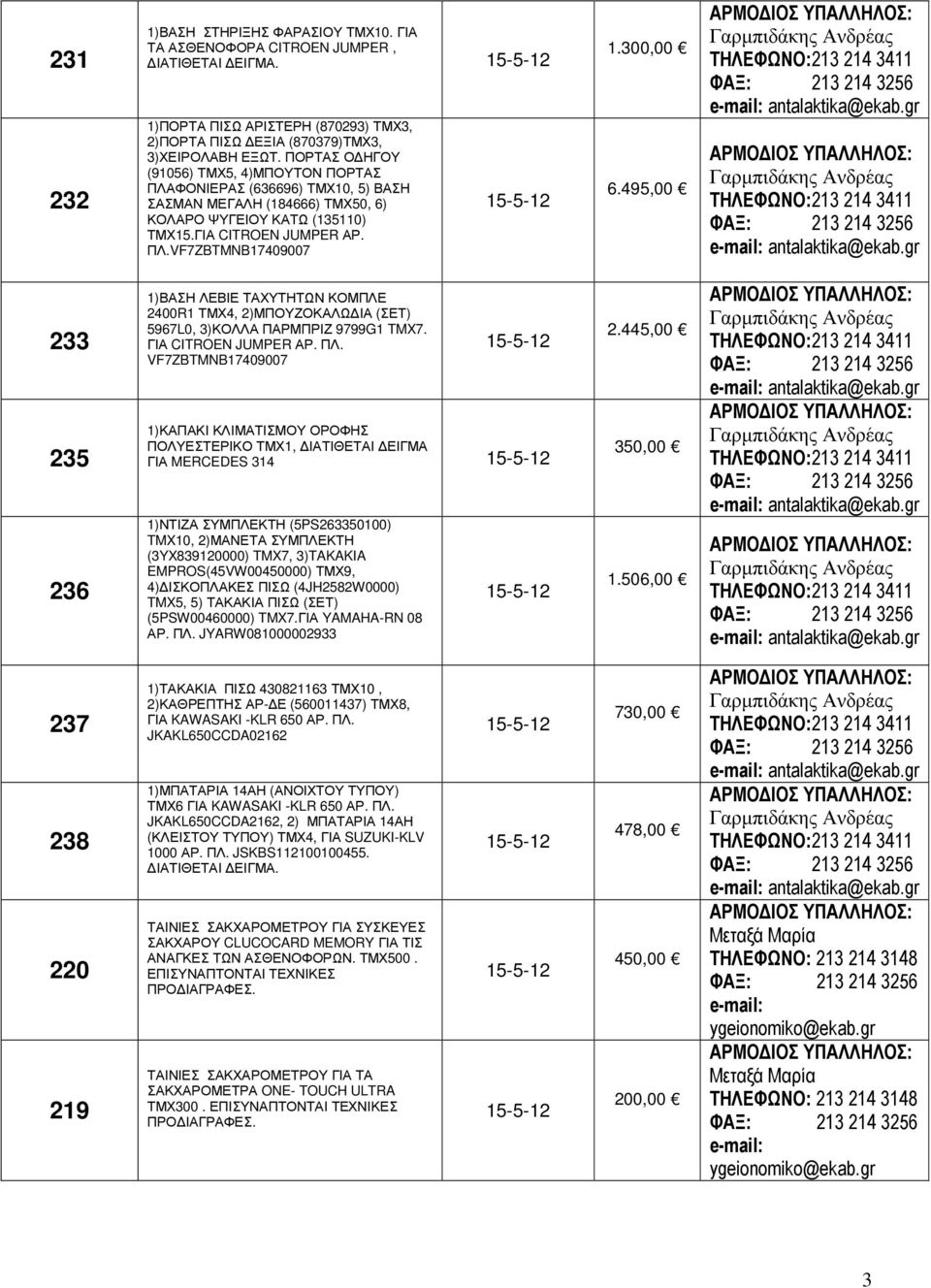 495,00 233 235 236 1)ΒΑΣΗ ΛΕΒΙΕ ΤΑΧΥΤΗΤΩΝ ΚΟΜΠΛΕ 2400R1 ΤΜΧ4, 2)ΜΠΟΥΖΟΚΑΛΩ ΙΑ (ΣΕΤ) 5967L0, 3)ΚΟΛΛΑ ΠΑΡΜΠΡΙΖ 9799G1 TMX7. ΓΙΑ CITROEN JUMPER ΑΡ. ΠΛ.