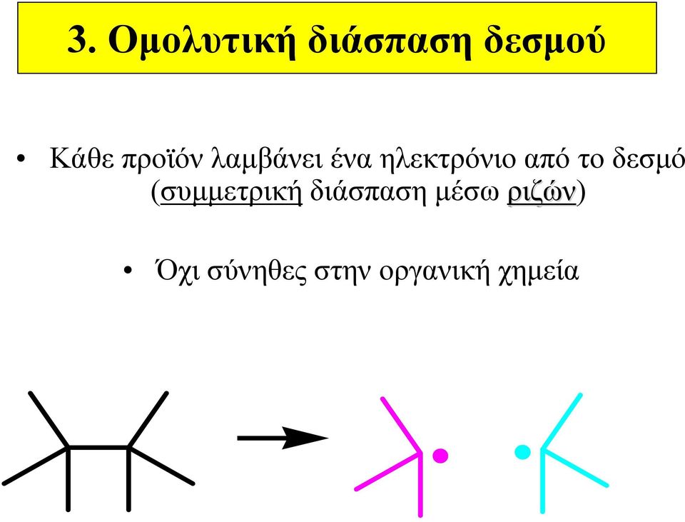 το δεσμό (συμμετρική διάσπαση μέσω