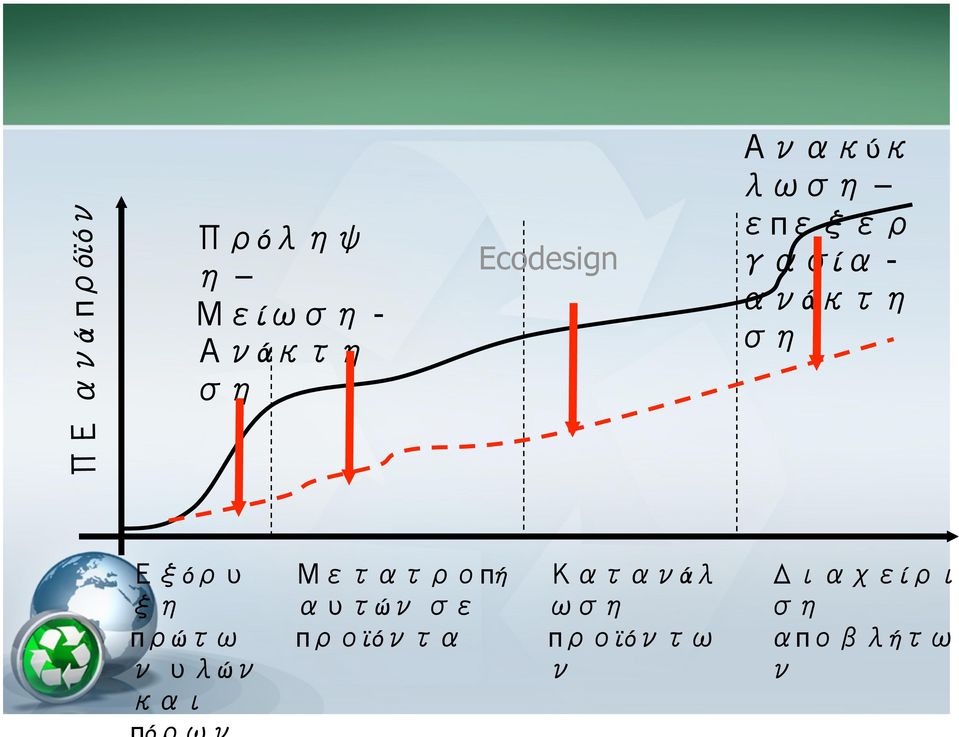 - ά ό π ώ ώ πή ώ