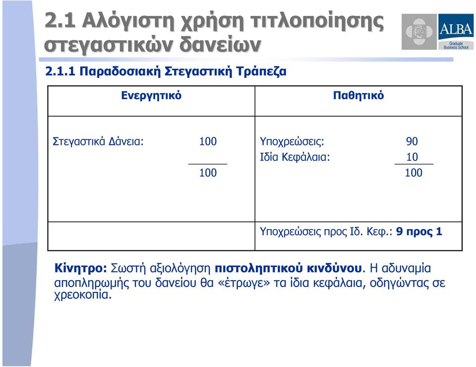 10 100 ΥποχρεώσειςπροςΙδ. Κεφ.