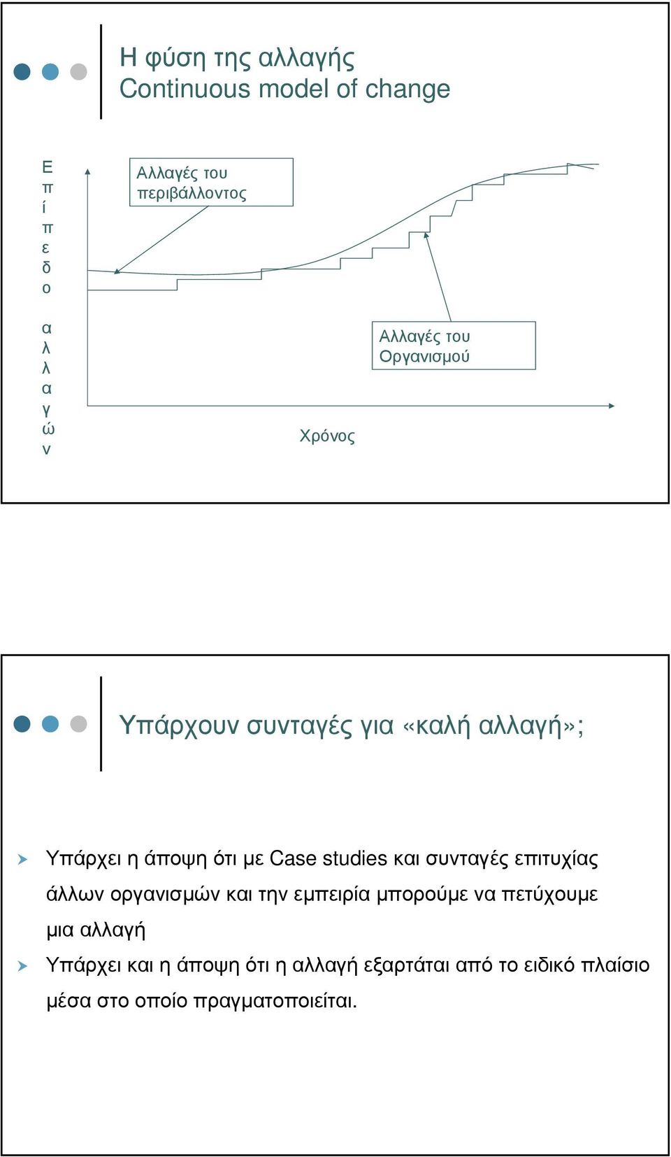 Case studiesκαισυνταγέςεπιτυχίας άλλων οργανισµών και την εµπειρία µπορούµε να πετύχουµε