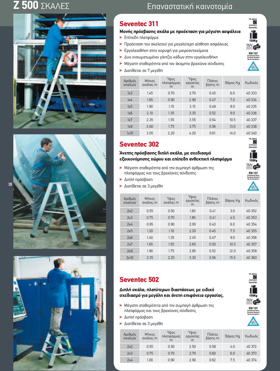 πλατφόρμας m εργασίας m Πλάτος βάσης m άρος Kg 1χ3 1,45 0,70 2,70 0,45 6,0 40 333 1χ4 1,65 0,90 2,90 0,47 7,0 40 334 1χ5 1,90 1,15 3,15 0,49 8,0 40 335 1χ6 2,10 1,35 3,35 0,52 9,0 40 336 1χ7 2,35