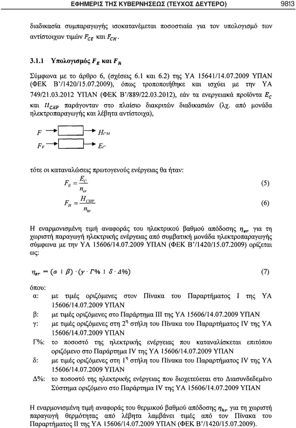 ΚΥΒΕΡΝΗΣΕΩΣ