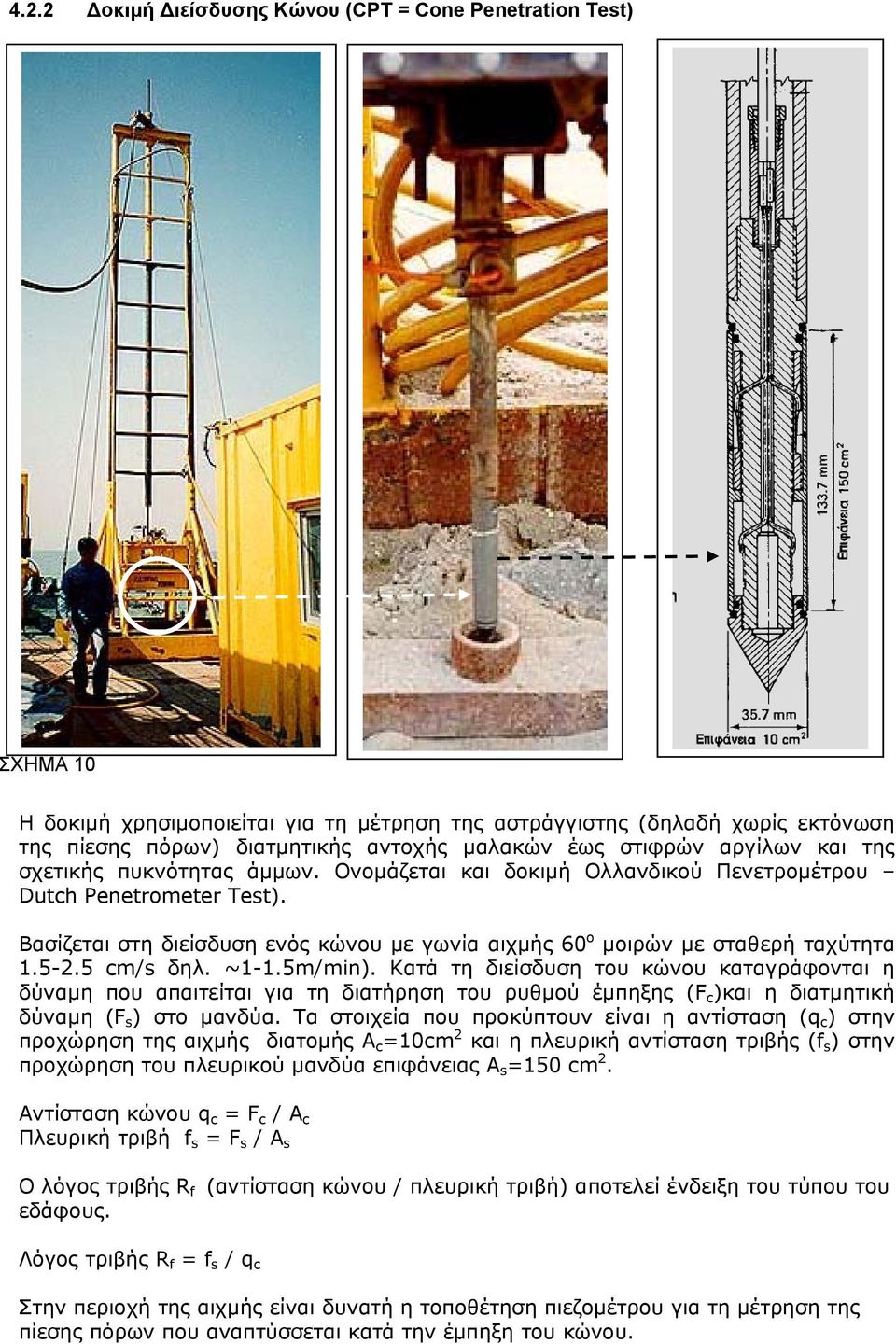 Bασίζεται στη διείσδυση ενός κώνου με γωνία αιχμής 60 ο μοιρών με σταθερή ταχύτητα 1.5-2.5 cm/s δηλ. ~1-1.5m/min).