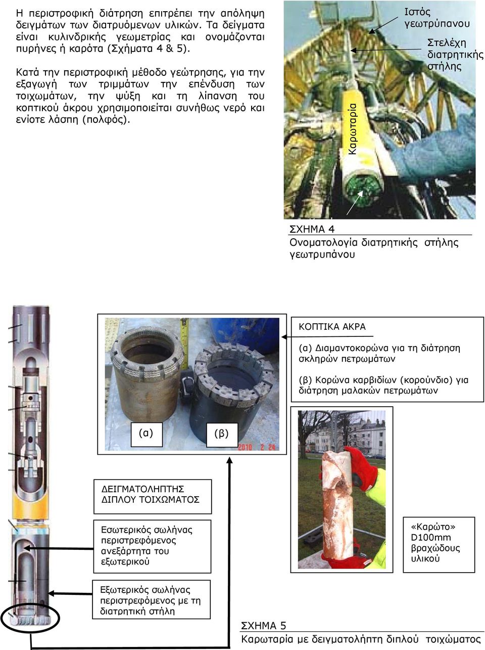 Καρωταρία Ιστός γεωτρύπανου Στελέχη διατρητικής στήλης Καρώτο ΣΧΗΜΑ (πυρήνας) 4 Ονοματολογία διατρητικής στήλης γεωτρυπάνου ΚΟΠΤΙΚΑ ΑΚΡΑ (α) Διαμαντοκορώνα για τη διάτρηση σκληρών πετρωμάτων (β)