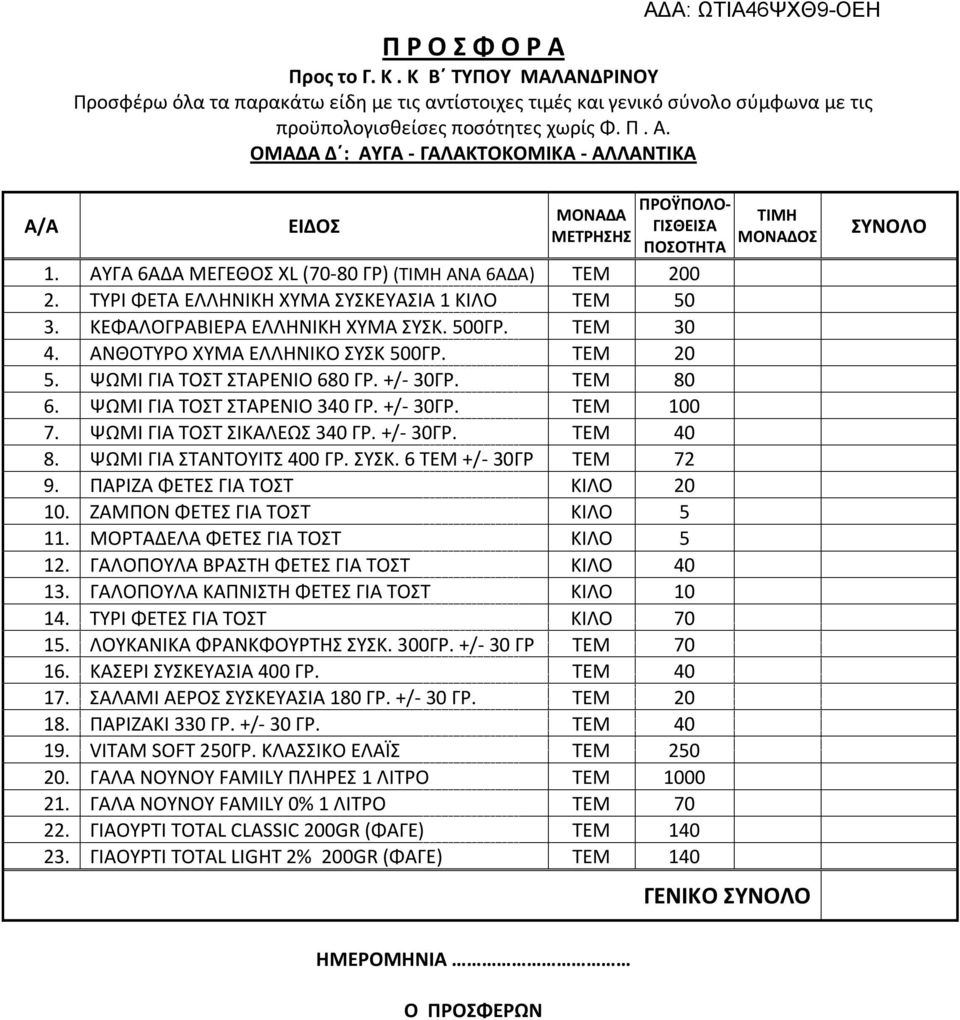 ΤΕΜ 20 5. ΨΩΜΙ ΓΙΑ ΤΟΣΤ ΣΤΑΡΕΝΙΟ 680 ΓΡ. +/- 30ΓΡ. TEM 80 6. ΨΩΜΙ ΓΙΑ ΤΟΣΤ ΣΤΑΡΕΝΙΟ 340 ΓΡ. +/- 30ΓΡ. TEM 100 7. ΨΩΜΙ ΓΙΑ ΤΟΣΤ ΣΙΚΑΛΕΩΣ 340 ΓΡ. +/- 30ΓΡ. TEM 40 8. ΨΩΜΙ ΓΙΑ ΣΤΑΝΤΟΥΙΤΣ 400 ΓΡ. ΣΥΣΚ.