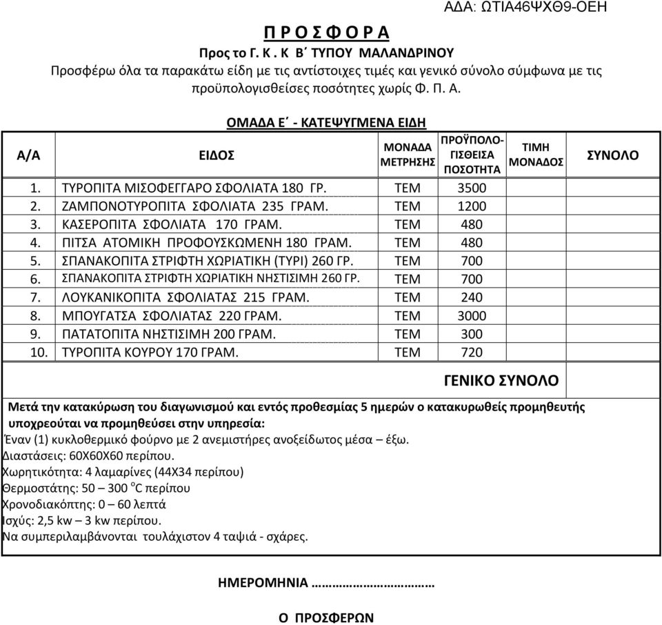 ΣΠΑΝΑΚΟΠΙΤΑ ΣΤΡΙΦΤΗ ΧΩΡΙΑΤΙΚΗ (ΤΥΡΙ) 260 ΓΡ. TEM 700 6. ΣΠΑΝΑΚΟΠΙΤΑ ΣΤΡΙΦΤΗ ΧΩΡΙΑΤΙΚΗ ΝΗΣΤΙΣΙΜΗ 260 ΓΡ. TEM 700 7. ΛΟΥΚΑΝΙΚΟΠΙΤΑ ΣΦΟΛΙΑΤΑΣ 215 ΓΡΑΜ. TEM 240 8. ΜΠΟΥΓΑΤΣΑ ΣΦΟΛΙΑΤΑΣ 220 ΓΡΑΜ.