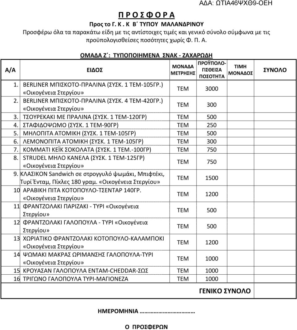 1 ΤΕΜ-90ΓΡ) TEM 250 5. ΜΗΛΟΠΙΤΑ ΑΤΟΜΙΚΗ (ΣΥΣΚ. 1 ΤΕΜ-105ΓΡ) TEM 500 6. ΛΕΜΟΝΟΠΙΤΑ ΑΤΟΜΙΚΗ (ΣΥΣΚ. 1 ΤΕΜ-105ΓΡ) TEM 300 7. ΚΟΜΜΑΤΙ ΚΕΪΚ ΣΟΚΟΛΑΤΑ (ΣΥΣΚ. 1 ΤΕΜ.-100ΓΡ) TEM 750 8.