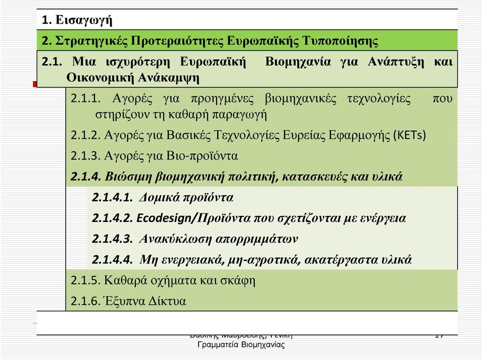 1.4.1. οµικά προϊόντα 2.1.4.2. Ecodesign/Προϊόντα που σχετίζονται µε ενέργεια 2.1.4.3. Ανακύκλωση απορριµµάτων 2.1.4.4. Μη ενεργειακά, µη-αγροτικά, ακατέργαστα υλικά 2.