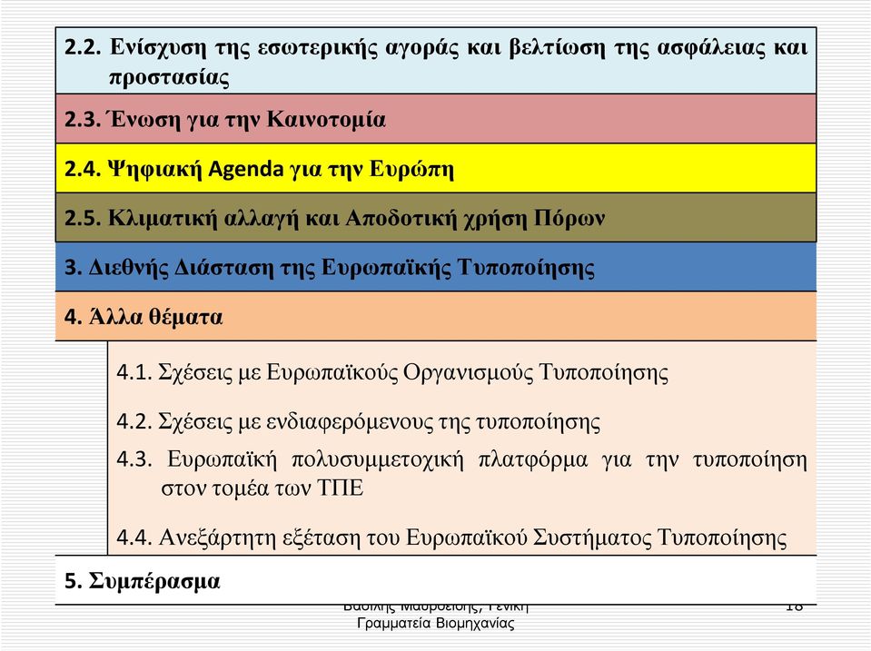 Άλλα θέµατα 4.1. Σχέσεις µε Ευρωπαϊκούς Οργανισµούς Τυποποίησης 4.2. Σχέσεις µε ενδιαφερόµενους της τυποποίησης 4.3.