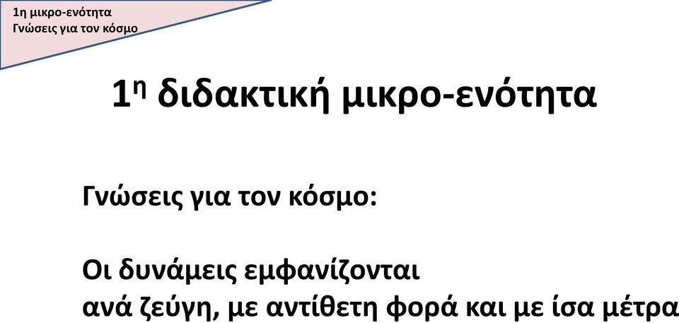 τον κόσμο: Οι δυνάμεις εμφανίζονται ανά