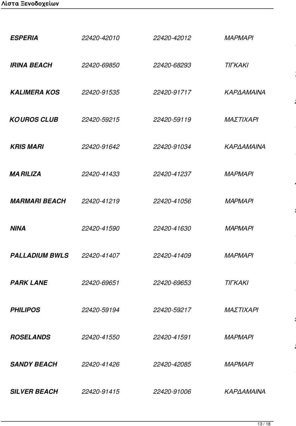 MAΡΜΑΡΙ NINA 0-90 0-0 MAΡΜΑΡΙ PALLADIUM BWLS 0-0 0-09 ΜΑΡΜΑΡΙ PARK LANE 0-9 0-9 ΤΙΓΚΑΚΙ PHILIPOS