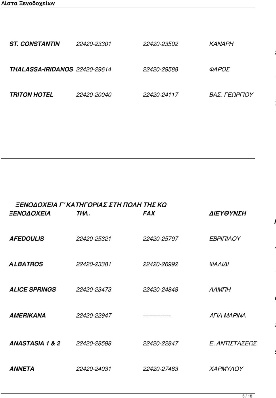 FAX ΔΙΕΥΘΥΝΣΗ Κ AFEDOULIS 0-0-9 ΕΒΡΙΠΙΛΟΥ ΑLBATROS 0-0-99 ΨΑΛΙΔΙ ALICE SPRINGS 0-0-