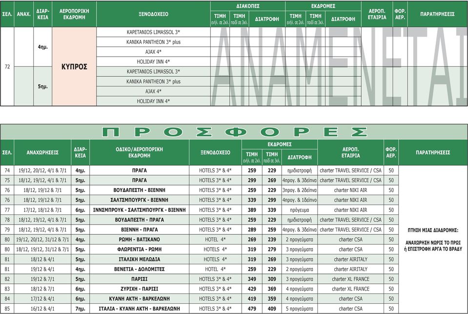 & 3δείπνα TRAVEL SERVICE / CSA 50 76 18/12, 19/12 & 7/1 ΒΟΥΔΑΠΕΣΤΗ - ΒΙΕΝΝΗ HOTELS 3* & 4* 259 229 3προγ.