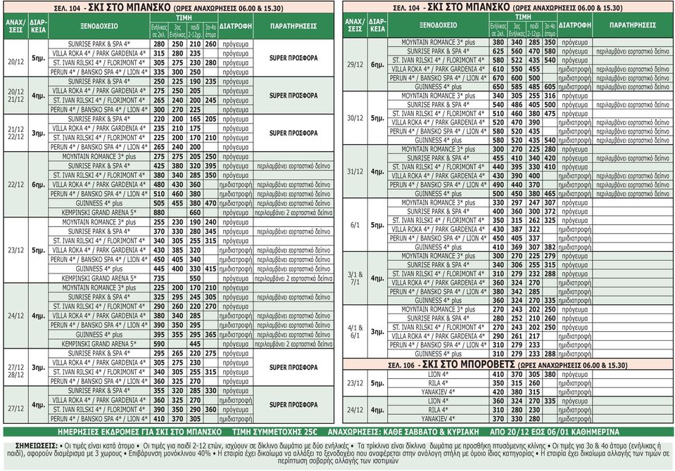 IVAN RILSKI 4* / FLORIMONT 4* 305 275 230 280 πρόγευμα SUPER ΠΡΟΣΦΟΡΑ PERUN 4* / BANSKO SPA 4* / LION 4* 335 300 250 πρόγευμα SUNRISE PARK & SPA 4* 250 225 190 235 πρόγευμα VILLA ROKA 4* / PARK