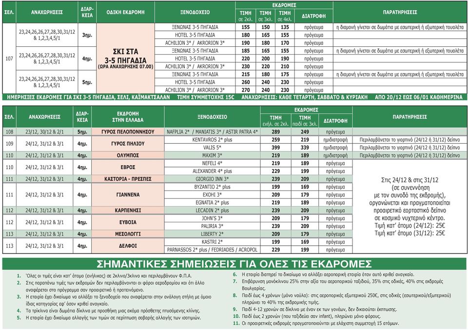 λινο/3κλινο και περιλαμβάνουν Φ.Π.Α. 2. Στις παραπάνω τιμές των εκδρομών δεν περιλαμβάνονται οι φόροι αεροδρομίου και ότι άλλο αναφέρεται στο πρόγραμμα σαν προαιρετικό ή προτεινόμενο. 3.