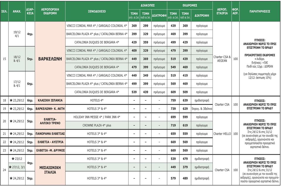 πρόγευμα 519 439 πρόγευμα CATALONIA DUQUES DE BERGARA 4* 479 399 πρόγευμα 549 469 πρόγευμα Charter CSA & AEGEAN ΠΡΟΑΙΡΕΤΙΚΕΣ Ανδόρα. Ενήλικας: +50 17/12 & 4/1 6ημ.