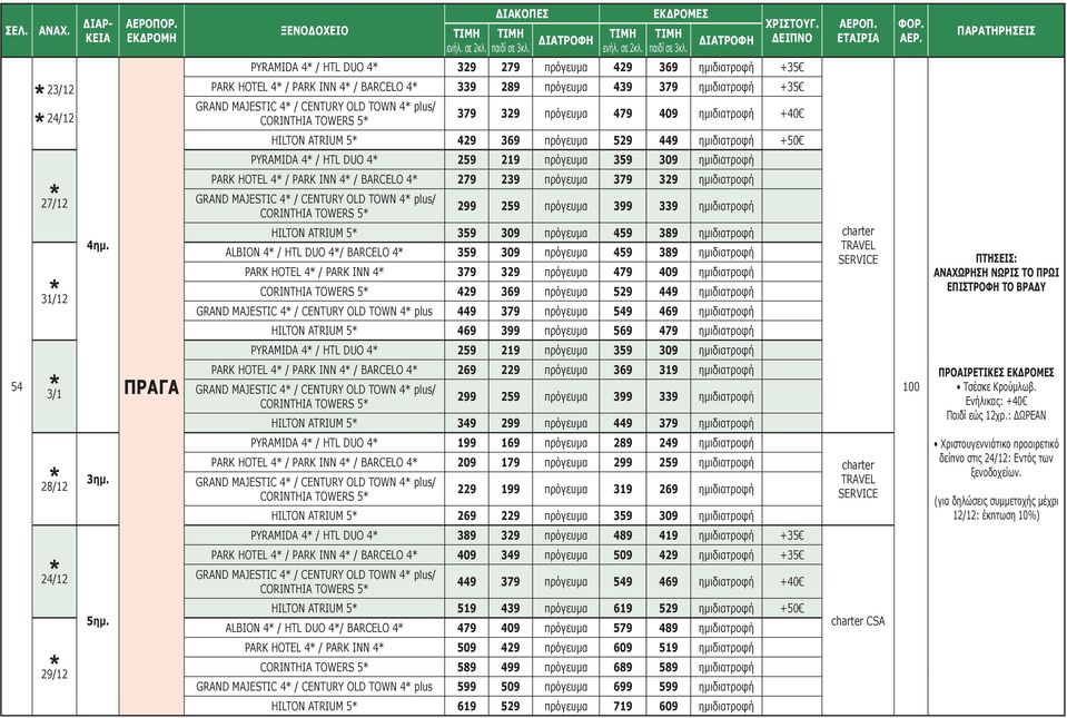 plus/ CORINTHIA TOWERS 5* 379 329 πρόγευμα 479 409 ημιδιατροφή +40 HILTON ATRIUM 5* 429 369 πρόγευμα 529 449 ημιδιατροφή +50 PYRAMIDA 4* / HTL DUO 4* 259 219 πρόγευμα 359 309 ημιδιατροφή PARK HOTEL