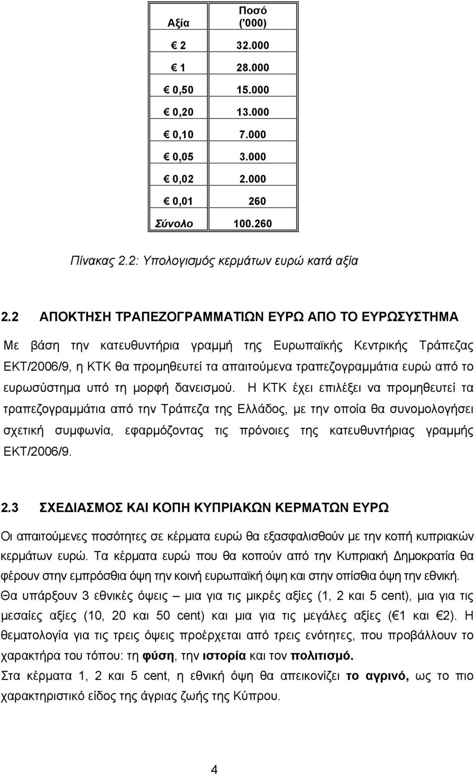 ευρωσύστημα υπό τη μορφή δανεισμού.