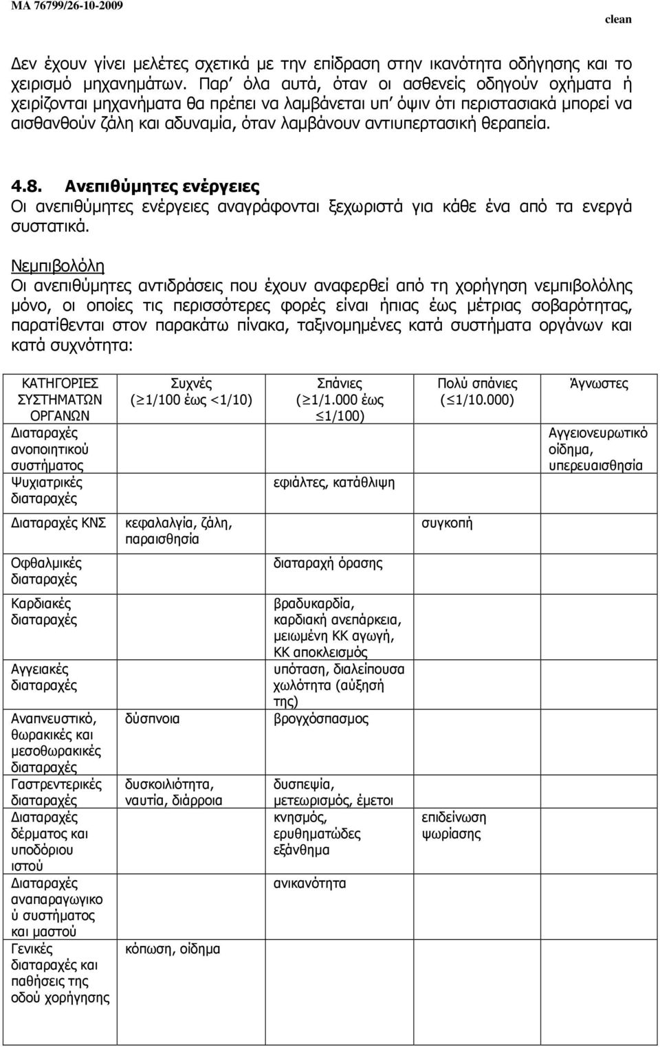 4.8. Ανεπιθύµητες ενέργειες Οι ανεπιθύµητες ενέργειες αναγράφονται ξεχωριστά για κάθε ένα από τα ενεργά συστατικά.