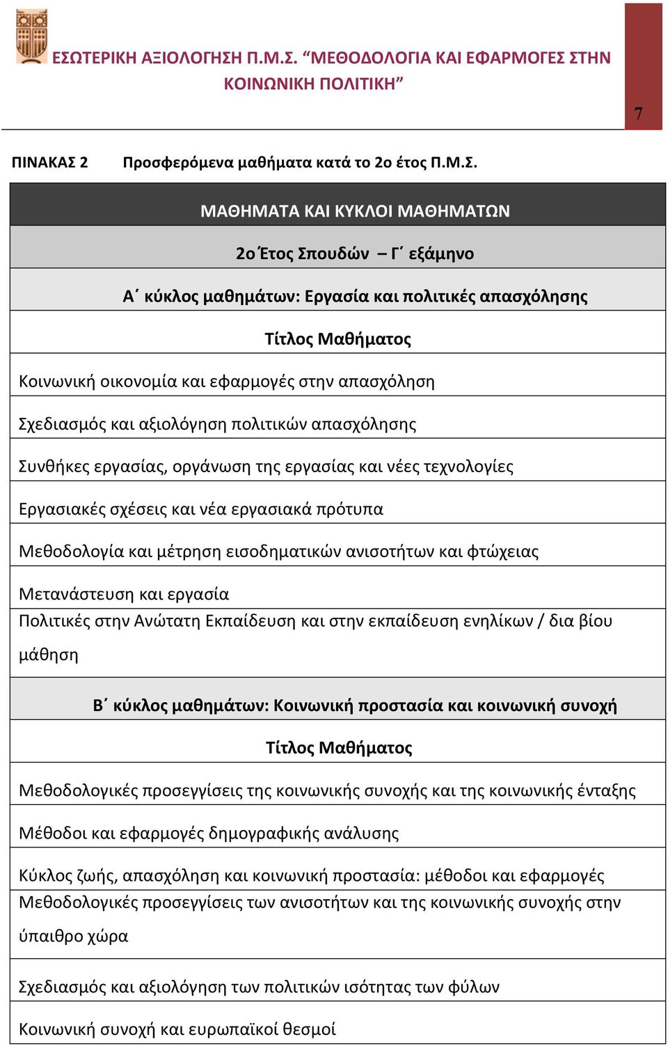 ΜΑΘΗΜΑΤΑ ΚΑΙ ΚΥΚΛΟΙ ΜΑΘΗΜΑΤΩΝ 2o Έτος Σπουδών Γ εξάμηνο Α κύκλος μαθημάτων: Εργασία και πολιτικές απασχόλησης Τίτλος Μαθήματος Κοινωνική οικονομία και εφαρμογές στην απασχόληση Σχεδιασμός και