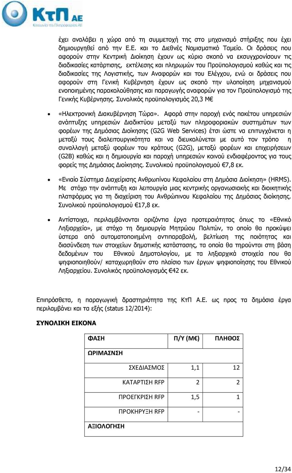 Αναφορών και του Ελέγχου, ενώ οι δράσεις που αφορούν στη Γενική Κυβέρνηση έχουν ως σκοπό την υλοποίηση µηχανισµού ενοποιηµένης παρακολούθησης και παραγωγής αναφορών για τον Προϋπολογισµό της Γενικής