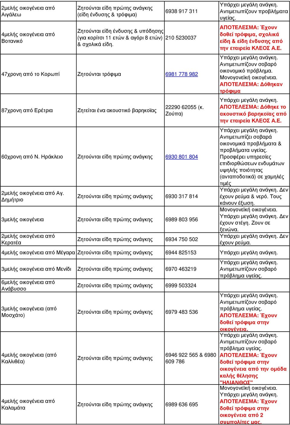 Ηράκλειο 6930 801 804 2µελής οικογένεια από Αγ.