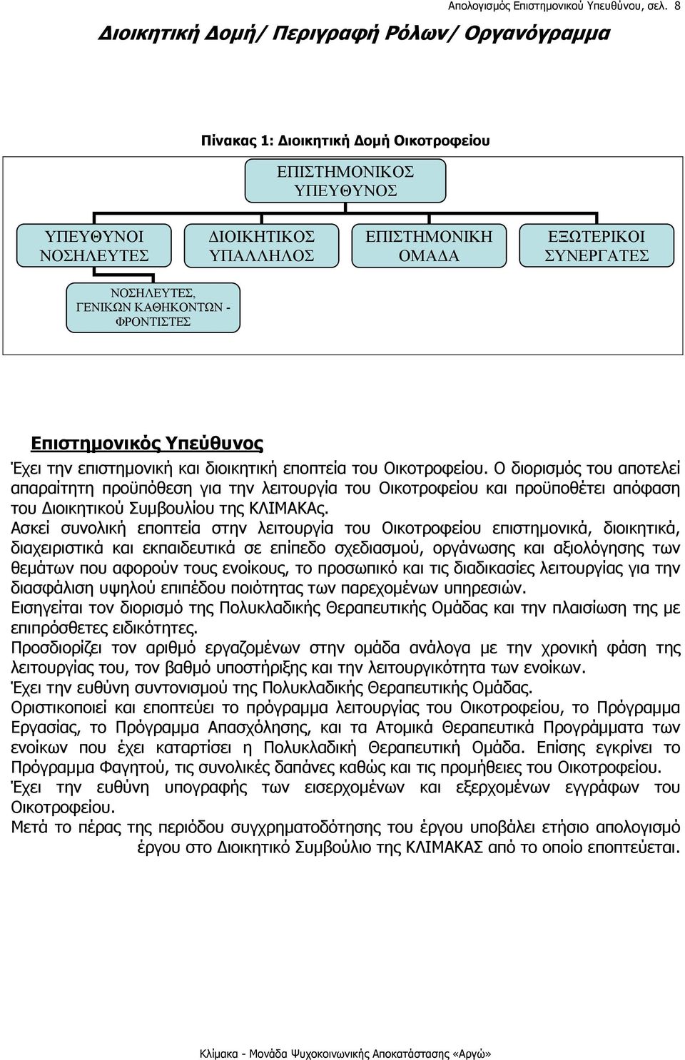 ΝΟΣΗΛΕΥΤΕΣ, ΓΕΝΙΚΩΝ ΚΑΘΗΚΟΝΤΩΝ - ΦΡΟΝΤΙΣΤΕΣ Επιστημονικός Υπεύθυνος Έχει την επιστημονική και διοικητική εποπτεία του Οικοτροφείου.