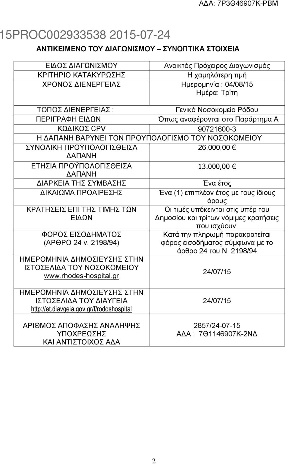 000,00 ΔΑΠΑΝΗ ΕΤΗΣΙΑ ΠΡΟΫΠΟΛΟΓΙΣΘΕΙΣΑ 13.
