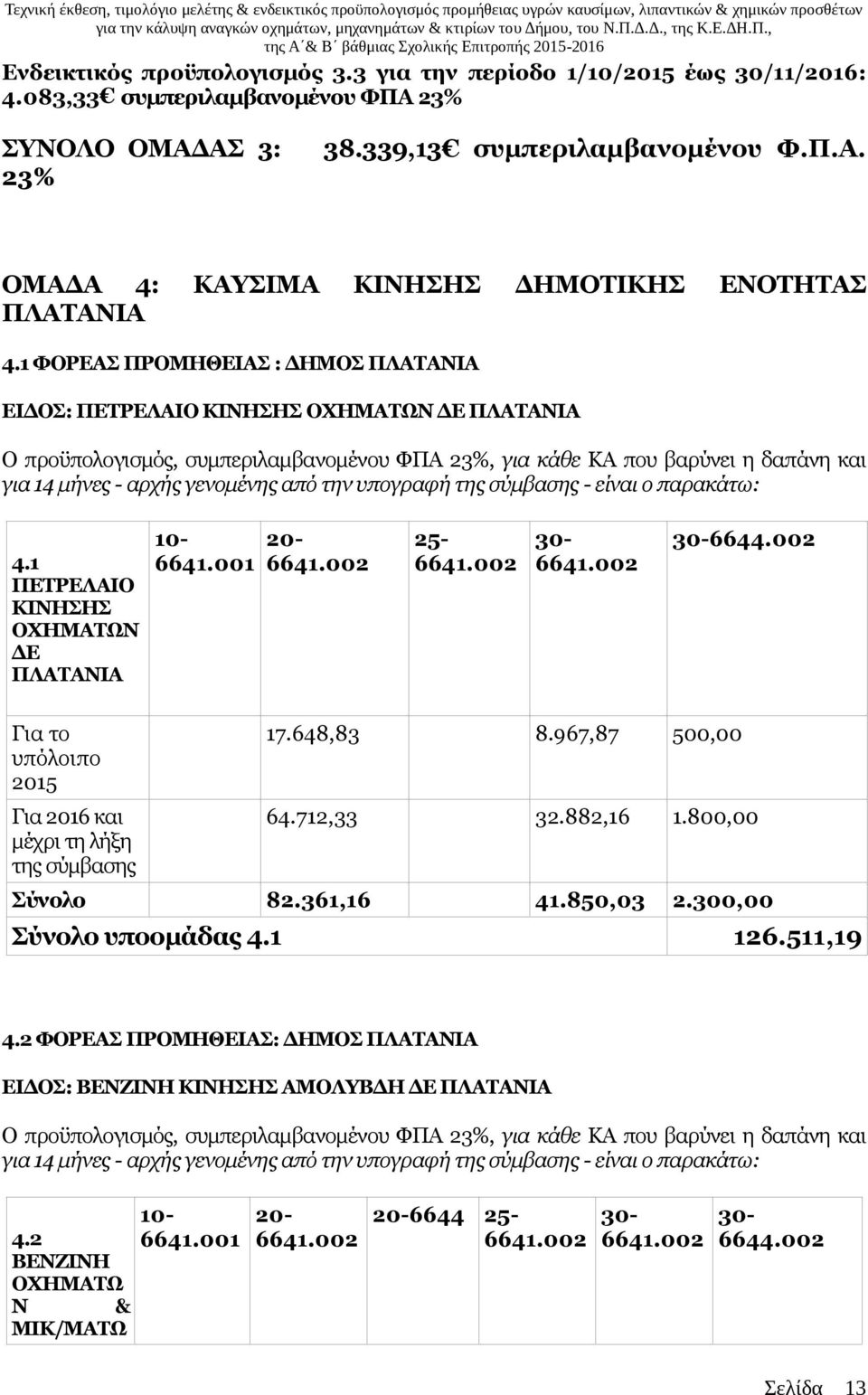 ο παρακάτω: 4.1 ΠΕΤΡΕΛΑΙΟ ΚΙΝΗΣΗΣ ΟΧΗΜΑΤΩΝ ΔΕ 10-6641.001 20-25- 30-30-6644.002 Για το υπόλοιπο 2015 Για 2016 και μέχρι τη λήξη της σύμβασης 17.648,83 8.967,87 500,00 64.712,33 32.882,16 1.