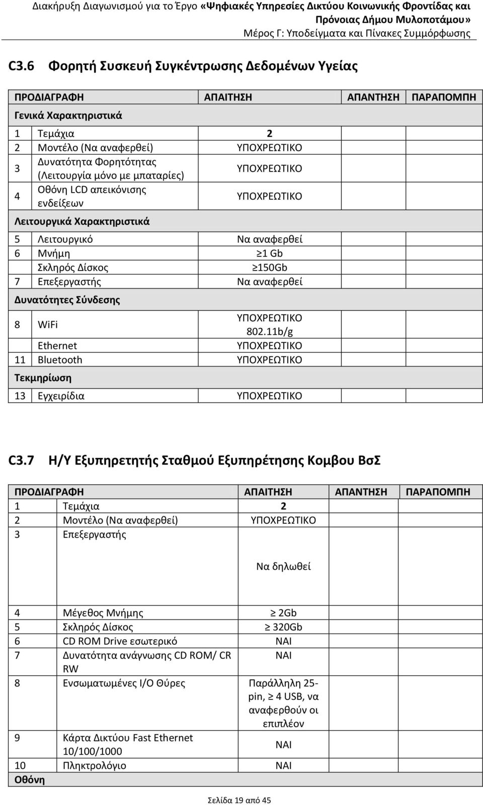 11b/g Ethernet 11 Bluetooth Τεκμηρίωση 13 Εγχειρίδια C3.