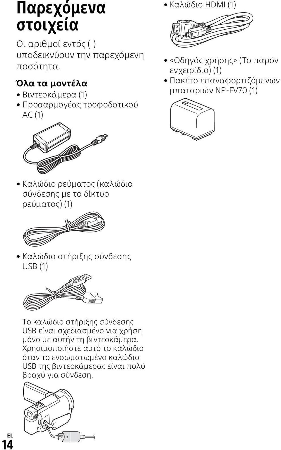 επαναφορτιζόμενων μπαταριών NP-FV70 (1) Καλώδιο ρεύματος (καλώδιο σύνδεσης με το δίκτυο ρεύματος) (1) Καλώδιο στήριξης σύνδεσης USB (1) Το