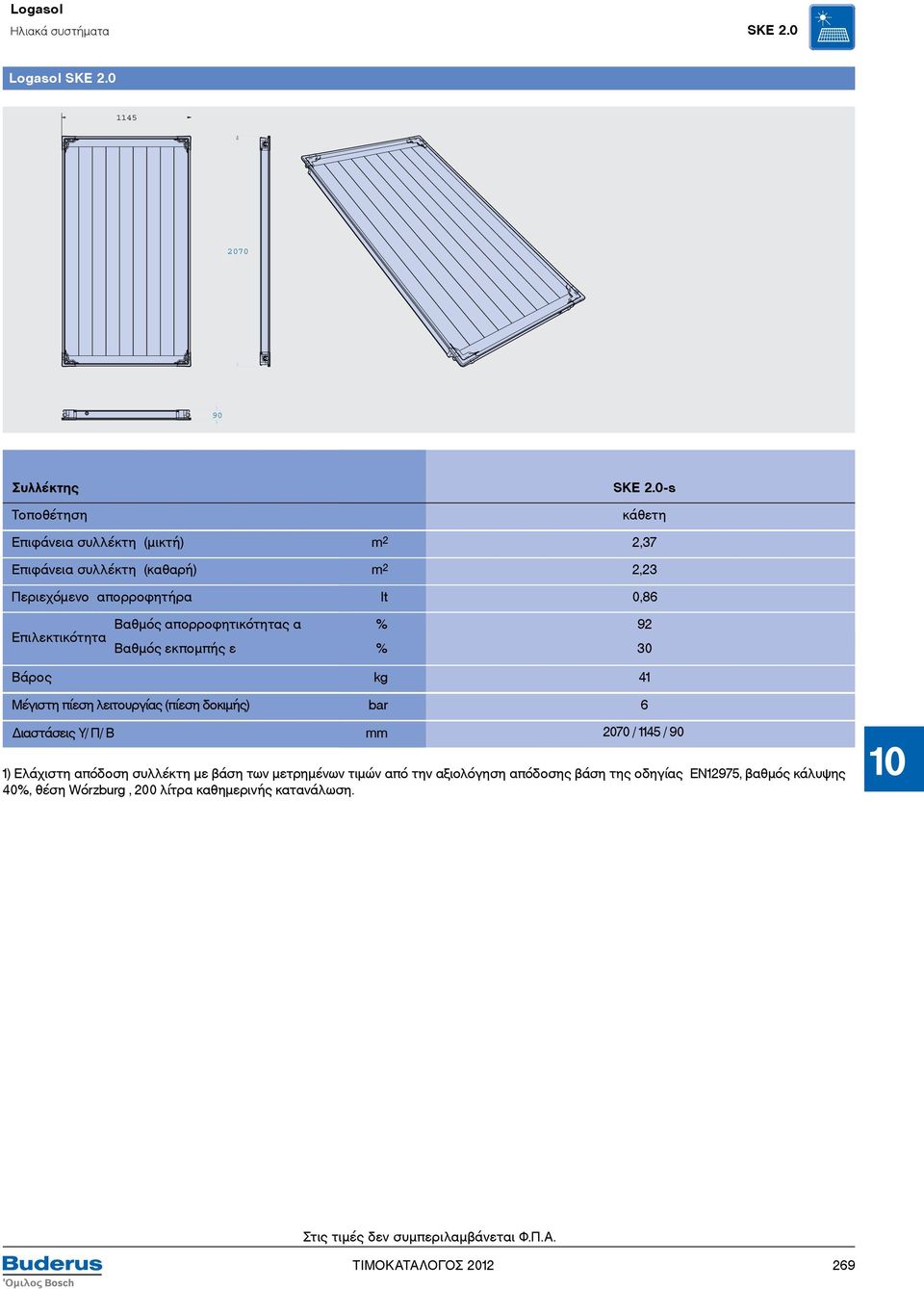 απορροφητικότητας α % 92 Επιλεκτικότητα Βαθμός εκπομπής ε % 30 Βάρος kg 41 Μέγιστη πίεση λειτουργίας (πίεση δοκιμής) bar 6 Διαστάσεις