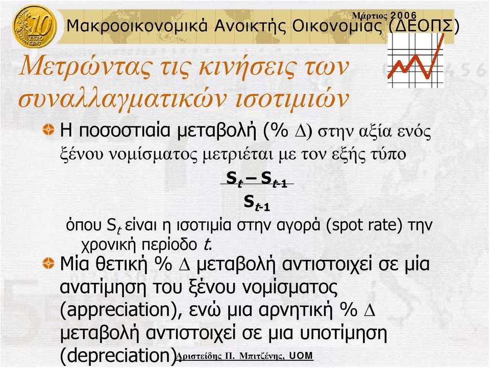 (spot rate) την χρονική περίοδο t.