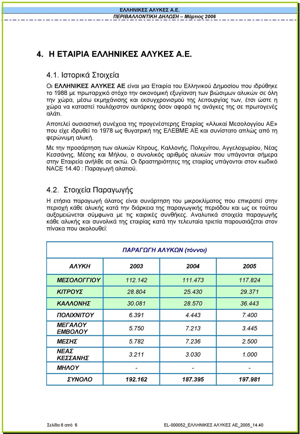 εκµηχάνισης και εκσυγχρονισµού της λειτουργίας των, έτσι ώστε η χώρα να καταστεί τουλάχιστον αυτάρκης όσον αφορά τις ανάγκες της σε πρωτογενές αλάτι.