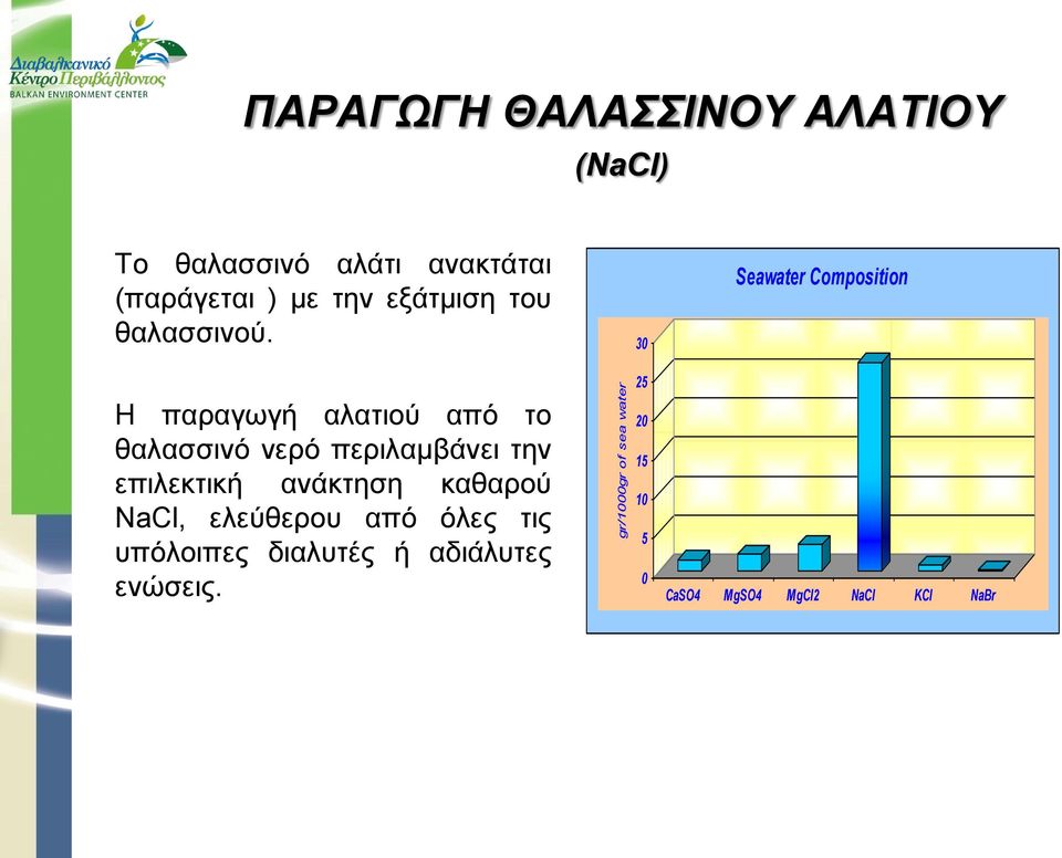 Η παραγωγή αλατιού από το θαλασσινό νερό περιλαμβάνει την επιλεκτική ανάκτηση καθαρού