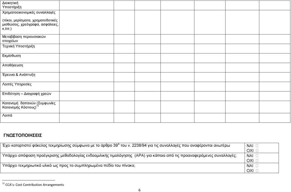 Κόστους) 11 Λοιπά ΓΝΩΣΤΟΠΟΙΗΣΕΙΣ Έχει καταρτιστεί φάκελος τεκμηρίωσης σύμφωνα με το άρθρο 39 Α του ν.