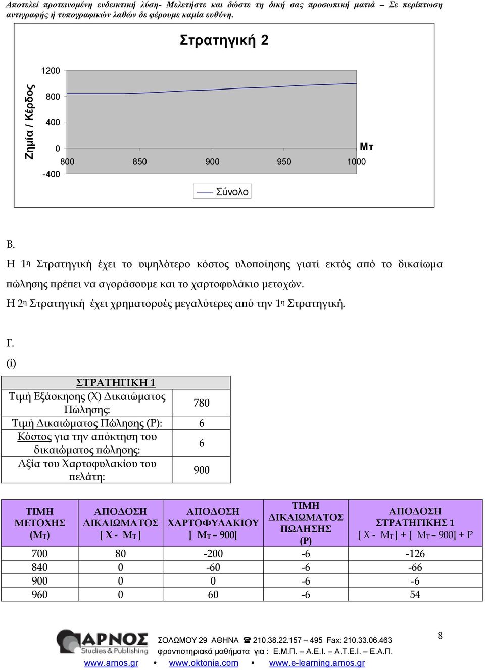 Η 2 η Στρατηγική έχει χρηµατοροές µεγαλύτερες α ό την 1 η Στρατηγική. Γ.