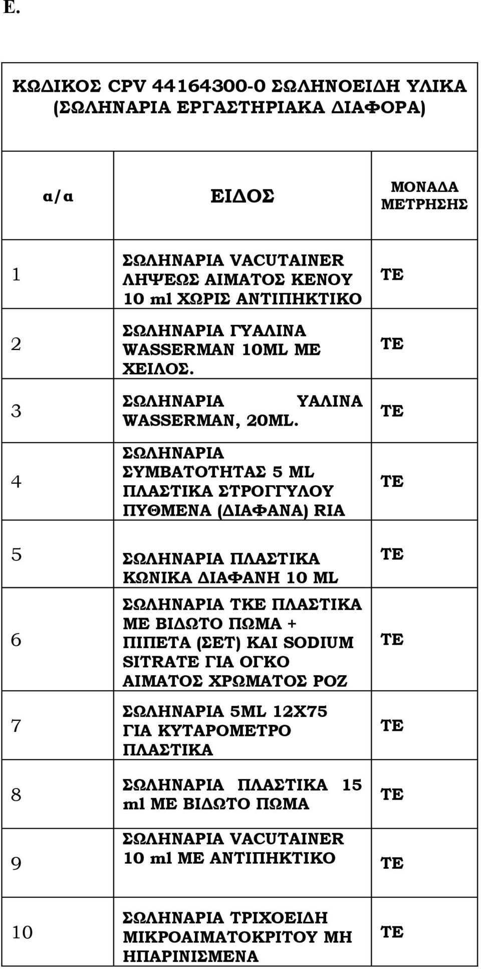 ΣΩΛΗΝΑΡΙΑ ΣΥΜΒΑΤΟΤΗΤΑΣ 5 ML ΠΛΑΣΤΙΚΑ ΣΤΡΟΓΓΥΛΟΥ ΠΥΘΜΕΝΑ (ΔΙΑΦΑΝΑ) RIA 5 ΣΩΛΗΝΑΡΙΑ ΠΛΑΣΤΙΚΑ ΚΩΝΙΚΑ ΔΙΑΦΑΝΗ 10 ML 6 7 ΣΩΛΗΝΑΡΙΑ ΤΚΕ ΠΛΑΣΤΙΚΑ ΜΕ ΒΙΔΩΤΟ ΠΩΜΑ + ΠΙΠΕΤΑ