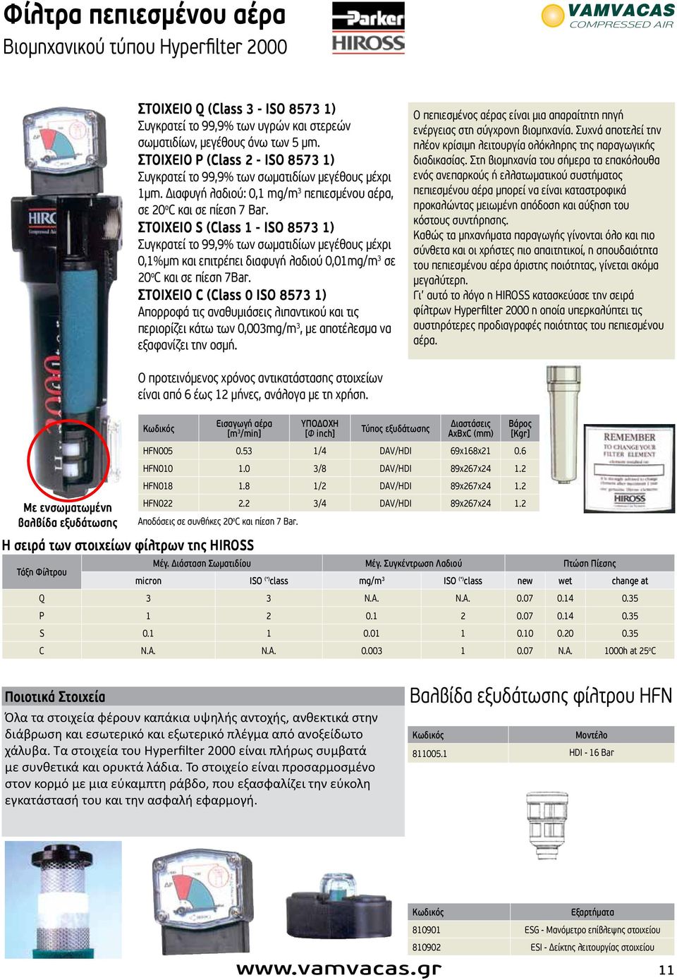 ΣΤΟΙΧΕΙΟ S (Class 1 - ISO 8573 1) Συγκρατεί το 99,9% των σωματιδίων μεγέθους μέχρι 0,1%μm και επιτρέπει διαφυγή λαδιού 0,01mg/m 3 σε 20 ο C και σε πίεση 7Bar.