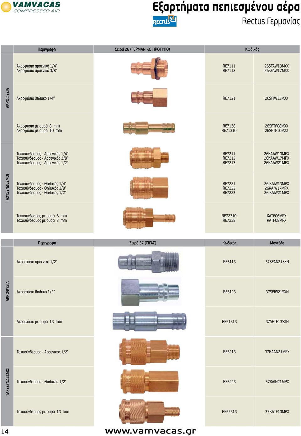 Ταχυσύνδεσμος - Αρσενικός 1/2 RE7211 RE7212 RE7213 26KAAW13MPX 26KAAW17MPX 26KAAW21MPX ΤΑΧΥΣΥΝΔΕΣΜΟΙ Ταχυσύνδεσμος - Θηλυκός 1/4 Ταχυσύνδεσμος - Θηλυκός 3/8 Ταχυσύνδεσμος - Θηλυκός 1/2 RE7221 RE7222