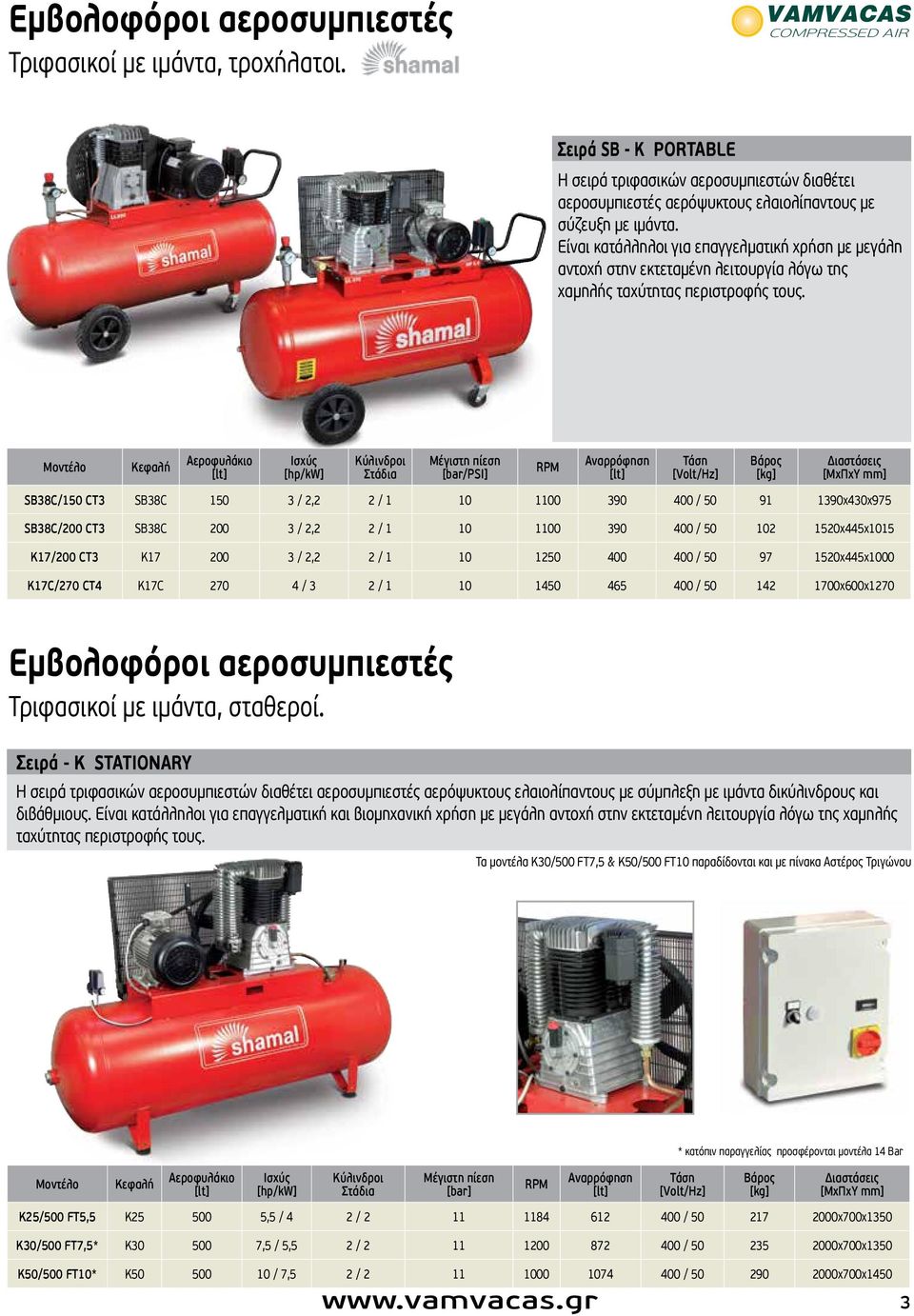 Είναι κατάλληλοι για επαγγελματική χρήση με μεγάλη αντοχή στην εκτεταμένη λειτουργία λόγω της χαμηλής ταχύτητας περιστροφής τους.