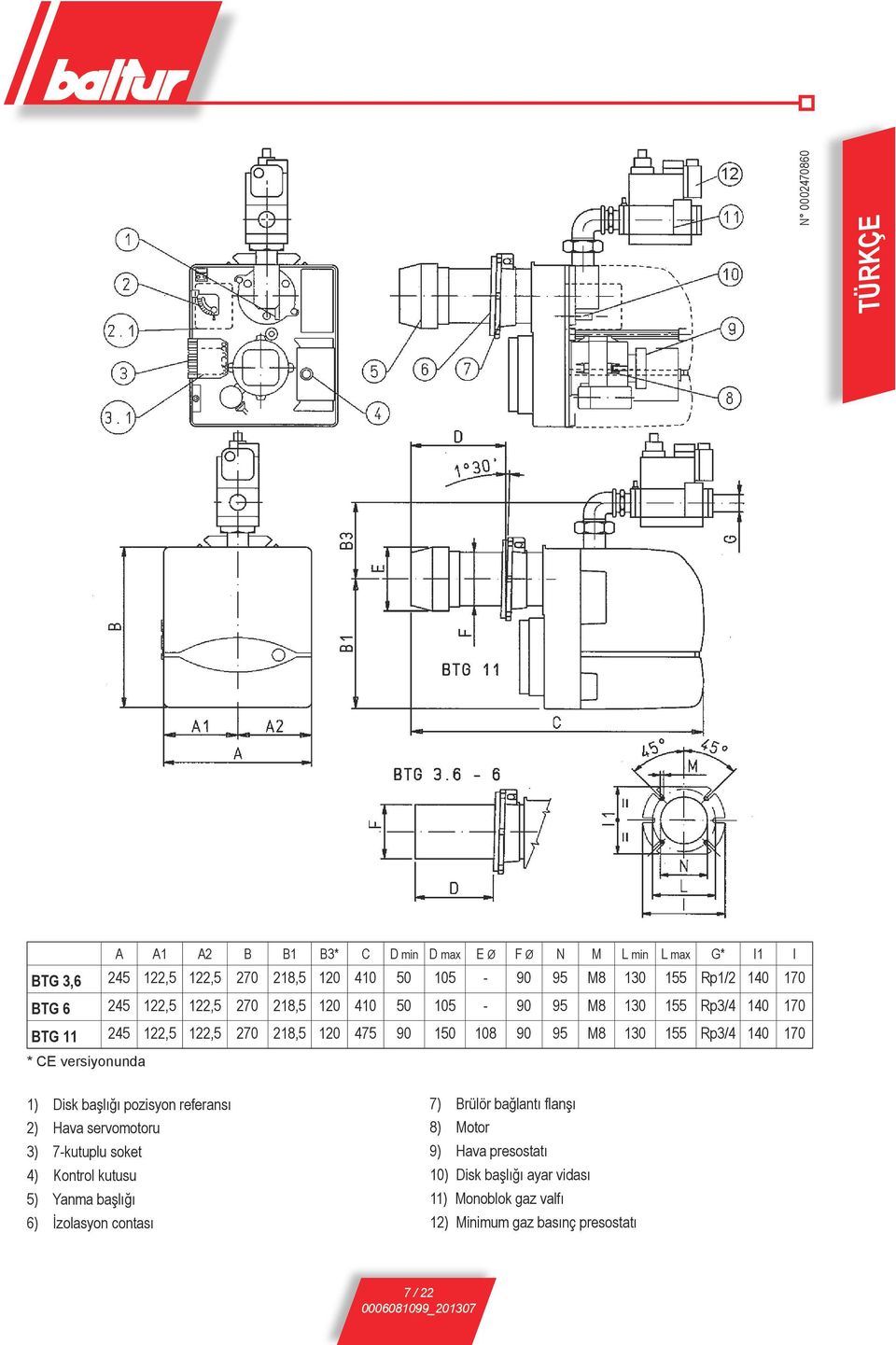 Rp3/4 140 170 * CE versiyonunda 1) Disk başlığı pozisyon referansı 2) Hava servomotoru 3) 7-kutuplu soket 4) Kontrol kutusu 5) Yanma başlığı 6) İzolasyon